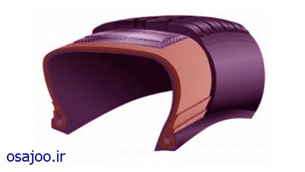 لاستیکهای رادیال | کاهش مصرف سوخت | کاهش سایش