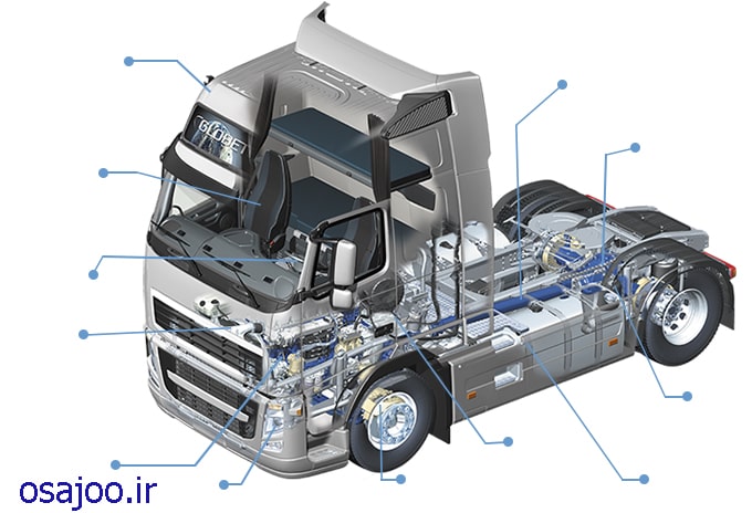 لوازم یدکی ماشینهای سنگین | مراجعه به فروشگاهها و نمایندگیها | تعمیرکاران مجرب: